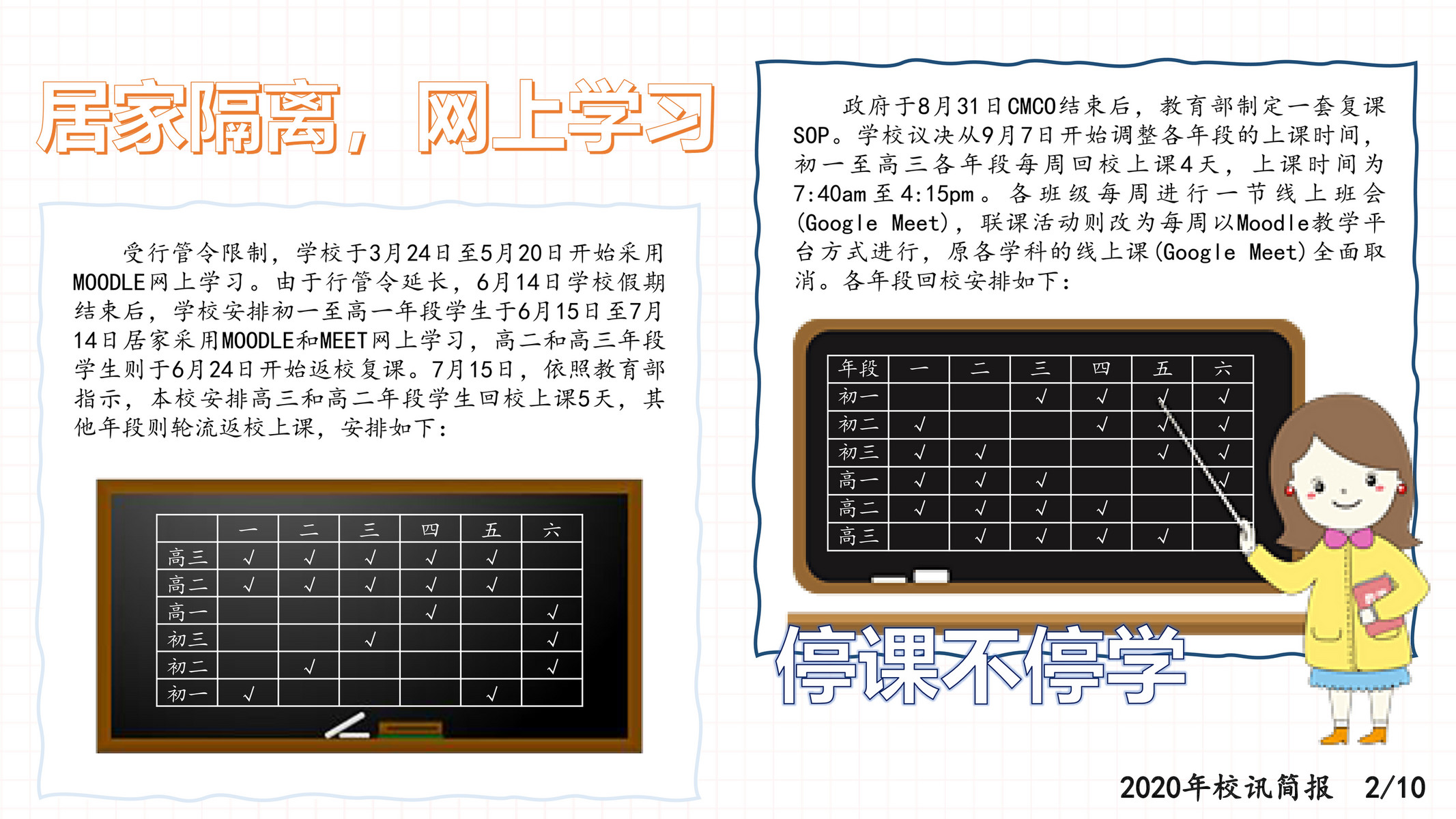 Foon Yew High School Bulletin 2020 Page 1 Created With Publitas Com