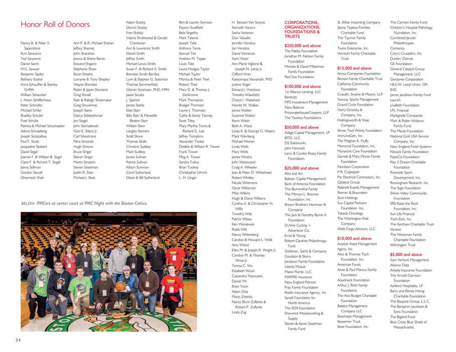 Pan Mass Challenge 2015 Yearbook Page 36 37