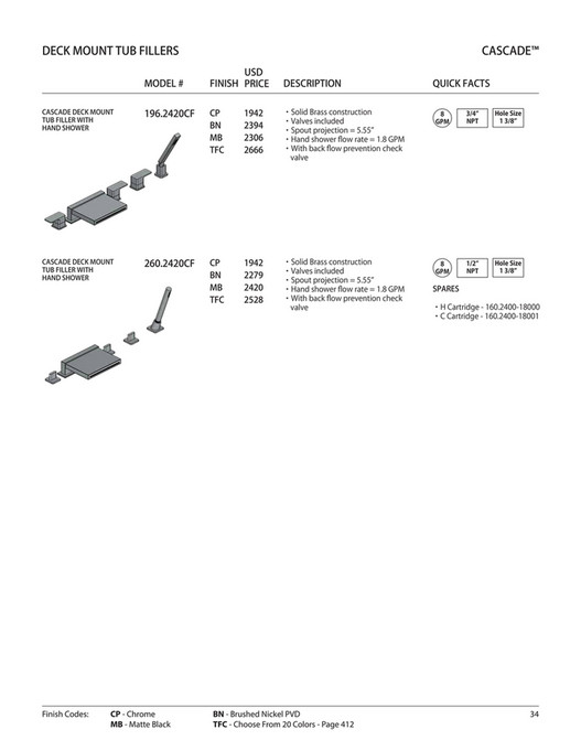 Flusso Faucets Price Book - Version 1.80 - Page 36-37 - Created with ...