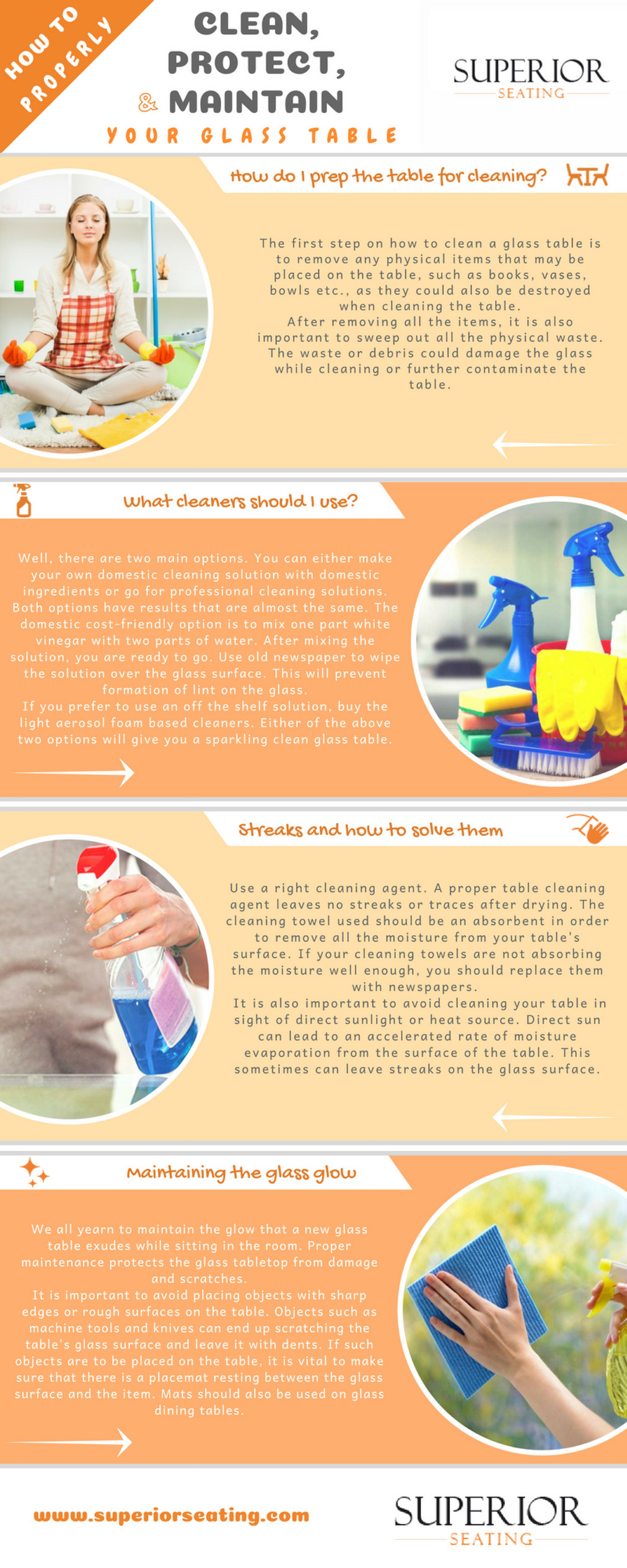 My publications How to Properly Clean, Protect & Maintain Your Glass