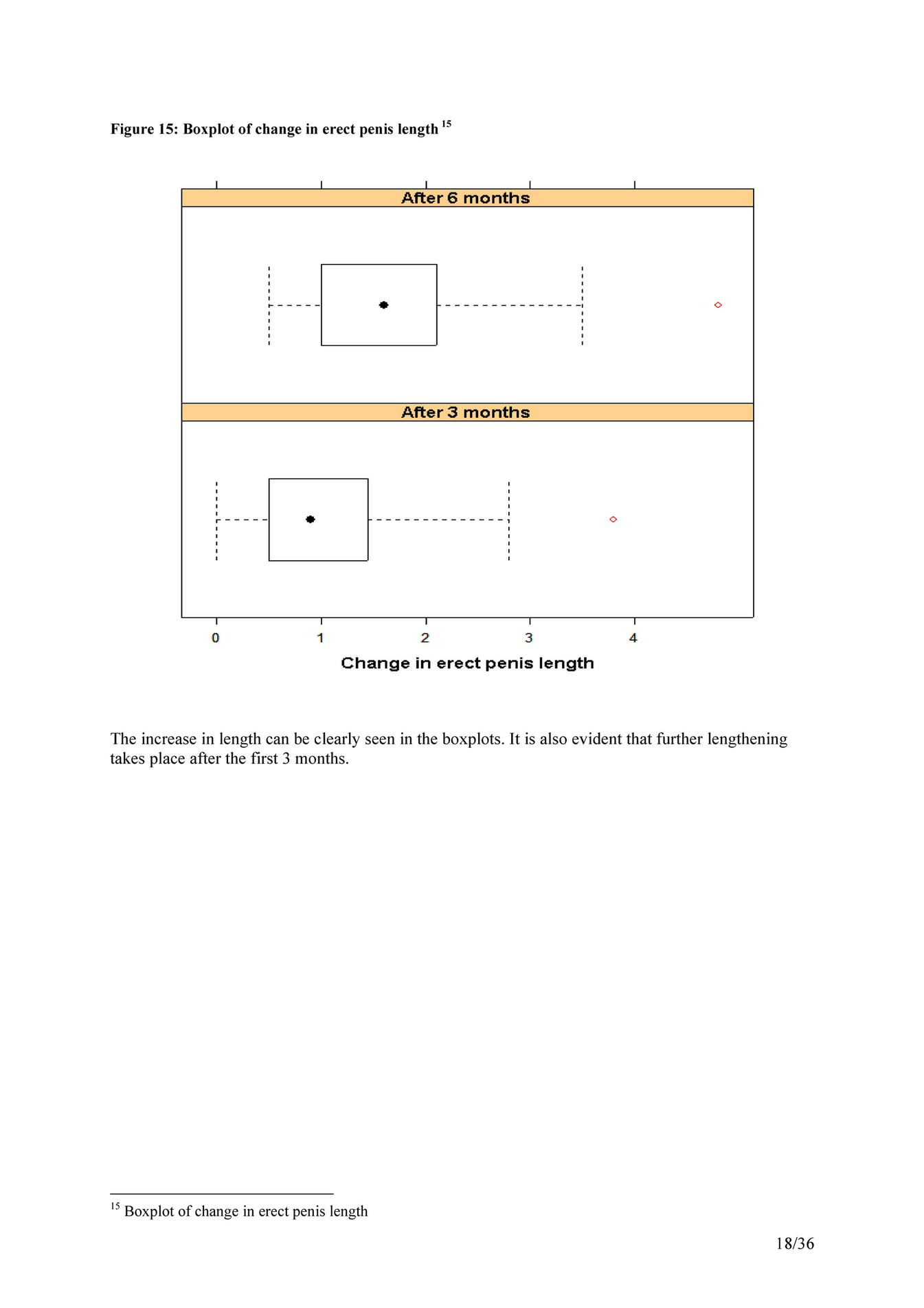 My publications - Phallosan Forte - Page 18-19 - Created with Publitas.com