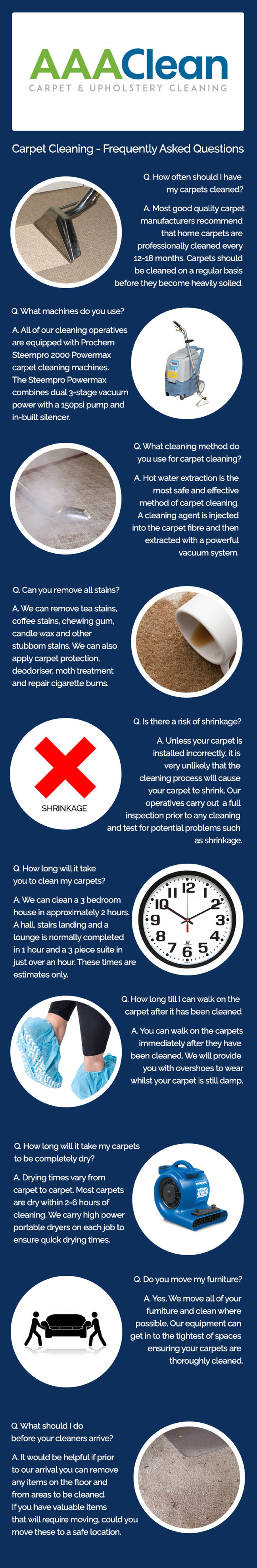 My publications Professional Carpet Cleaning Frequently Asked Questions Page 1 Created