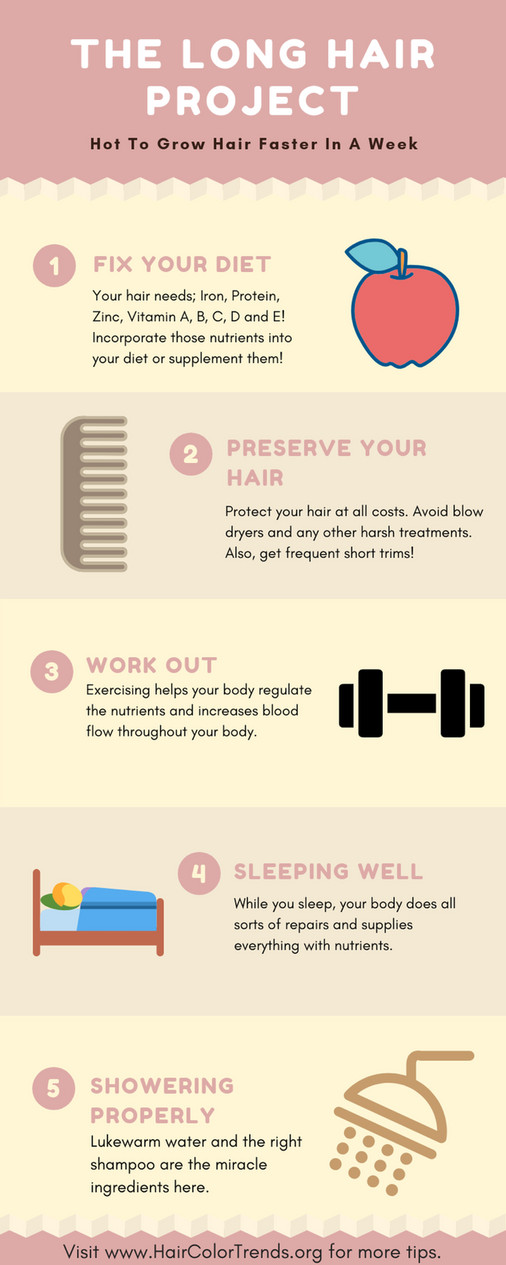My Publications How To Grow Hair Faster In A Week Page 1