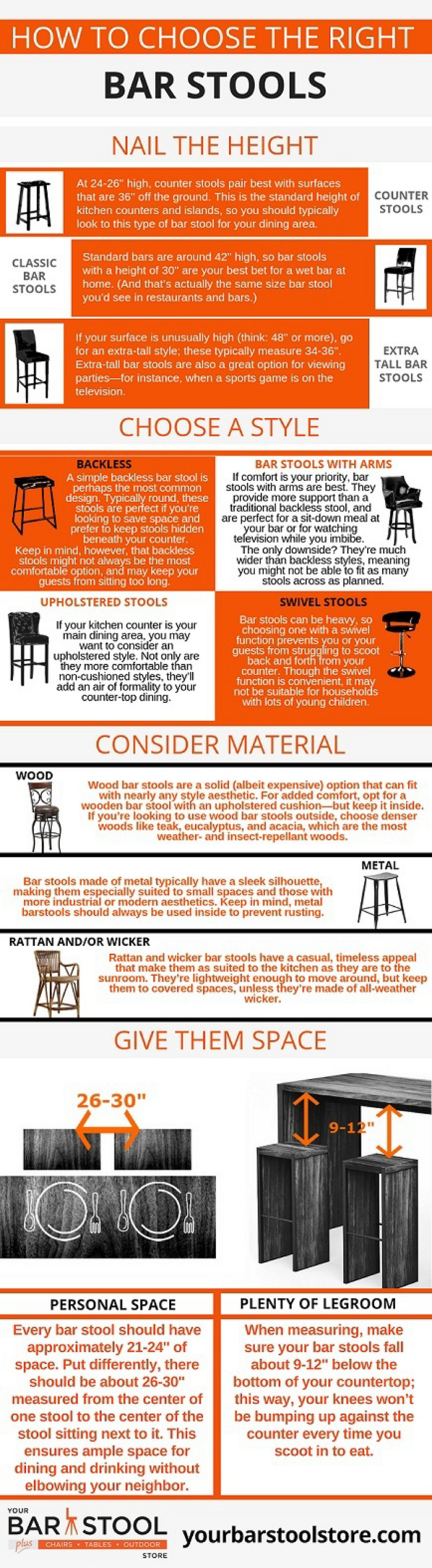 My publications How to Choose the Right Bar Stools Page 1 Created