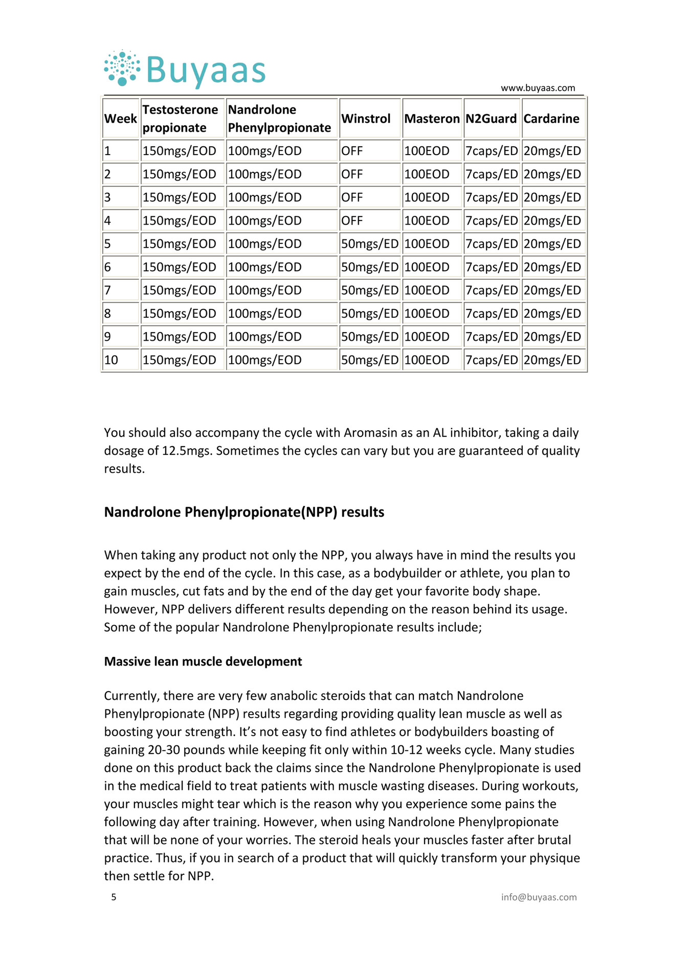 2 Ways You Can Use boldenone undecylenate results To Become Irresistible To Customers