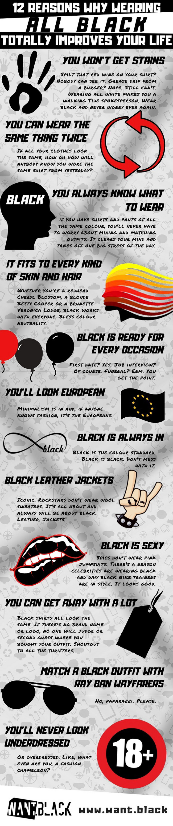 My publications 12 Reasons Why Wearing All Black Will Totally Improve