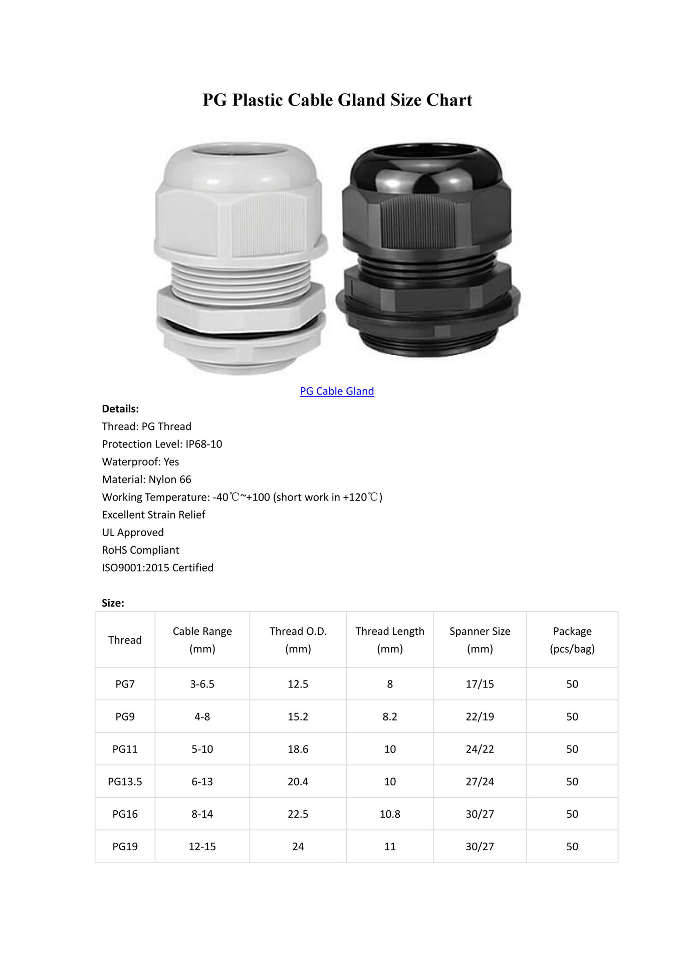 My Publications PG Plastic Cable Gland Size Chart From 