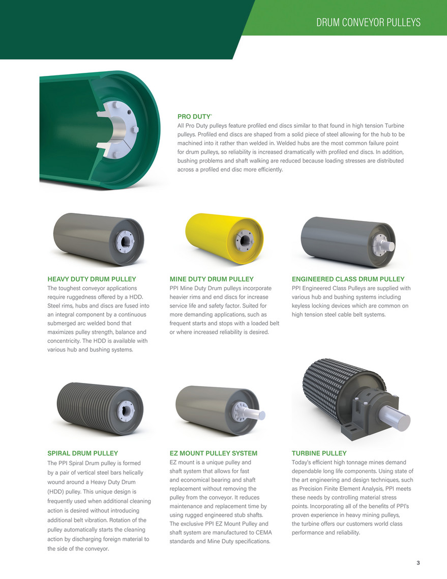 Ppi pulleys clearance