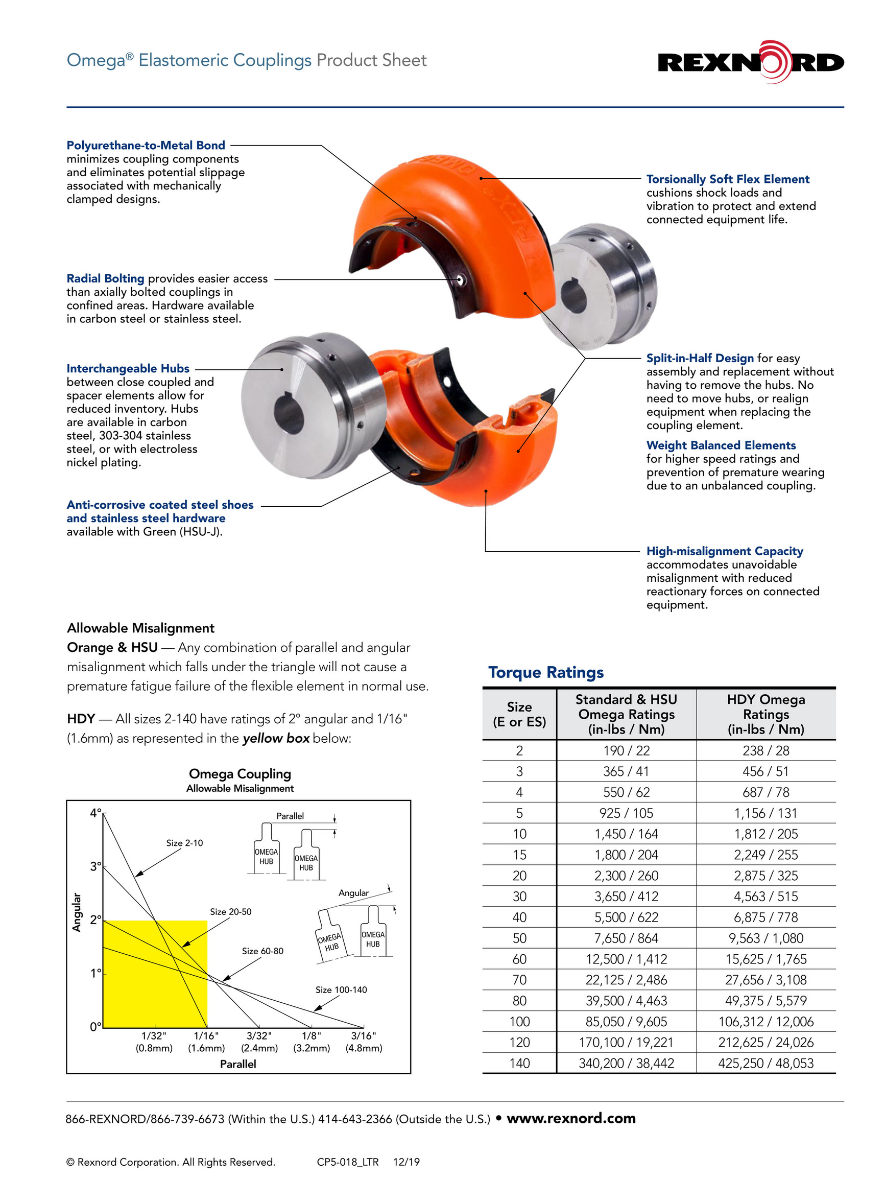 Motion Rexnord Omega Coupling Products Page 1