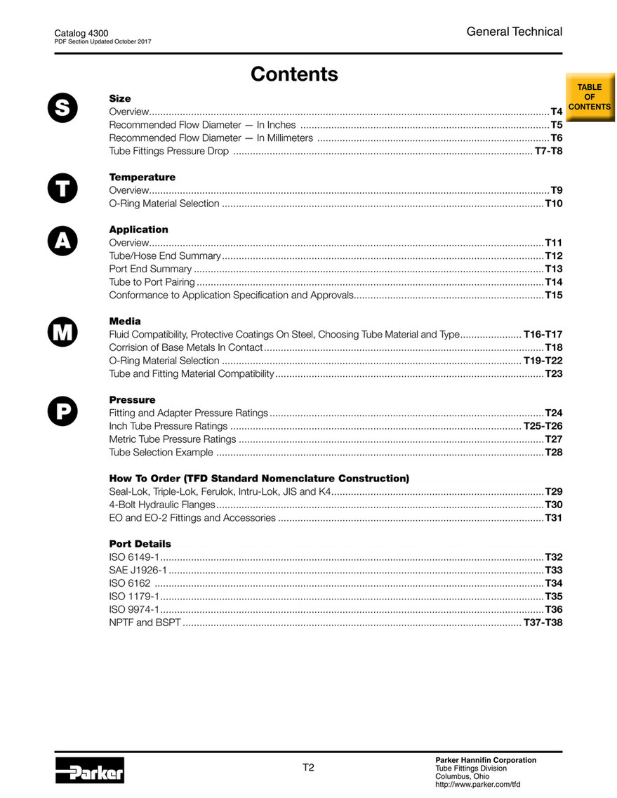 Motion - Parker TFD 4300_Catalog - Page 444-445