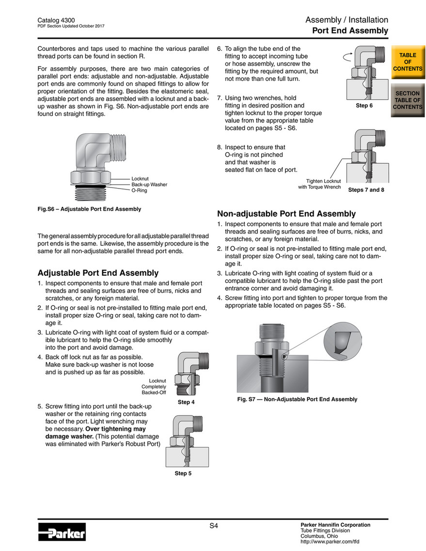 Motion - Parker TFD 4300_Catalog - Page 408-409