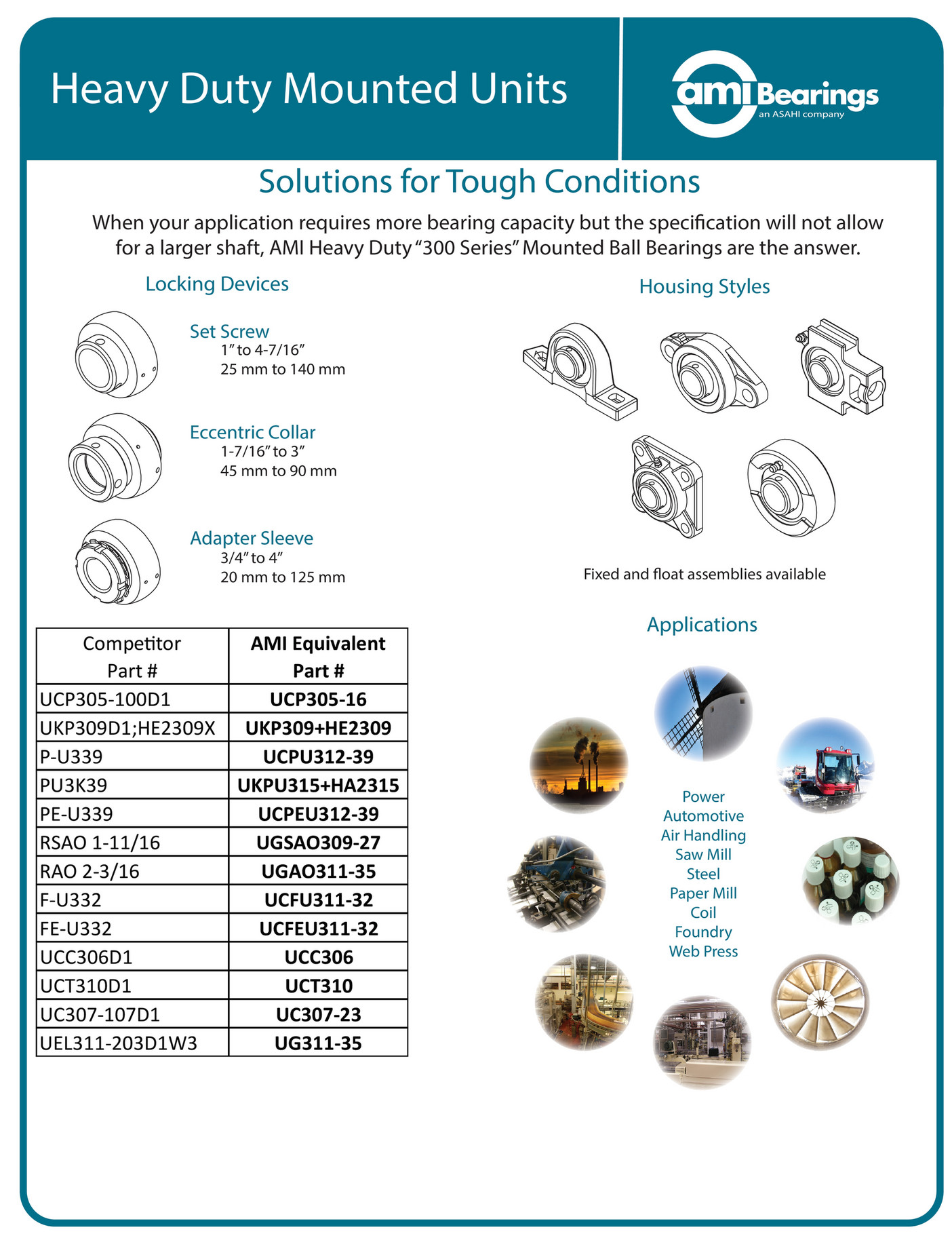 Kaman Distribution AMI Bearings Heavy Duty Mounted Units Page 1