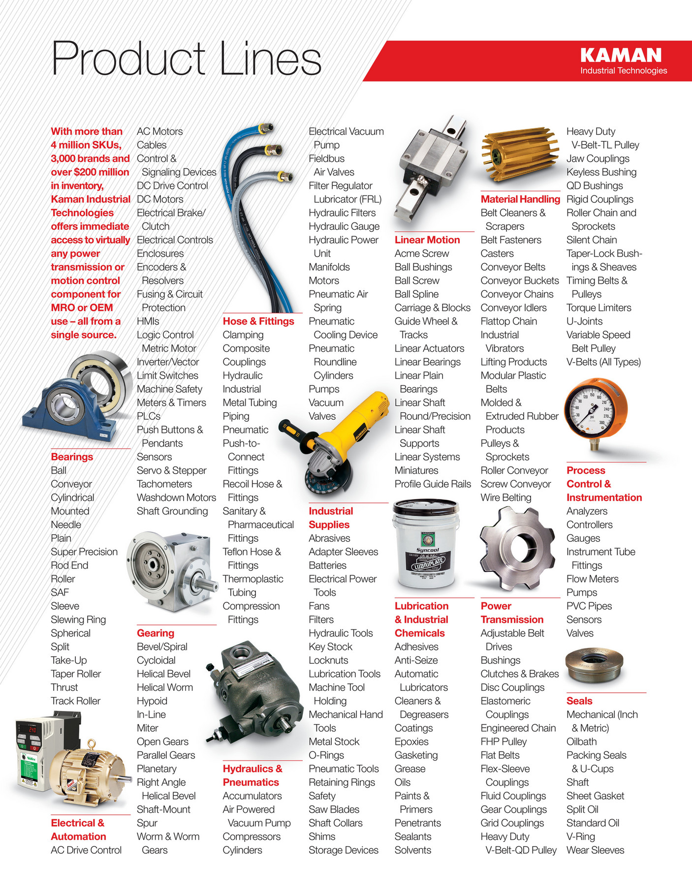 Motion Product Lines Line Card Page 1