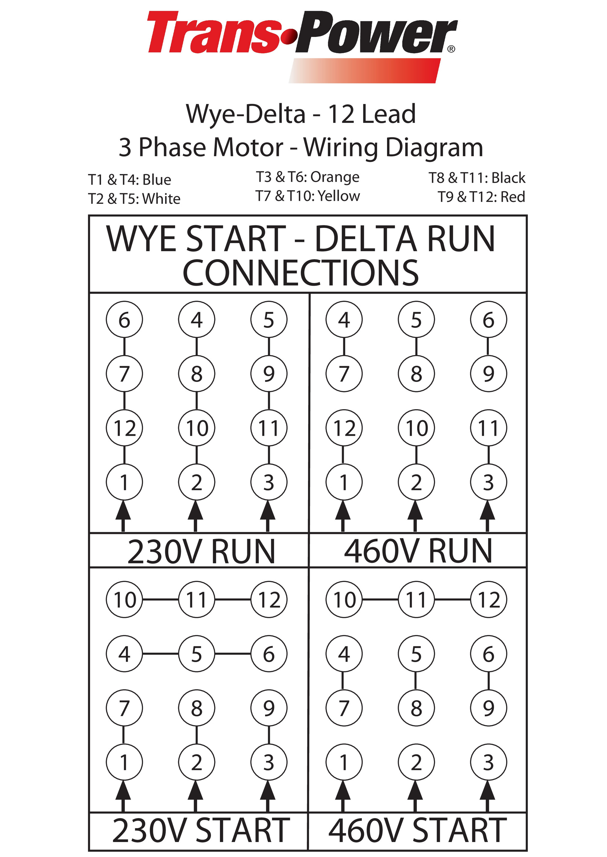 Motion Transpower 3 Phase 12 Lead Wye Delta Diagram Page 1