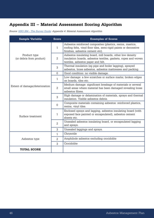 My publications - 2020 Asbestos Management Plan - Page 46-47