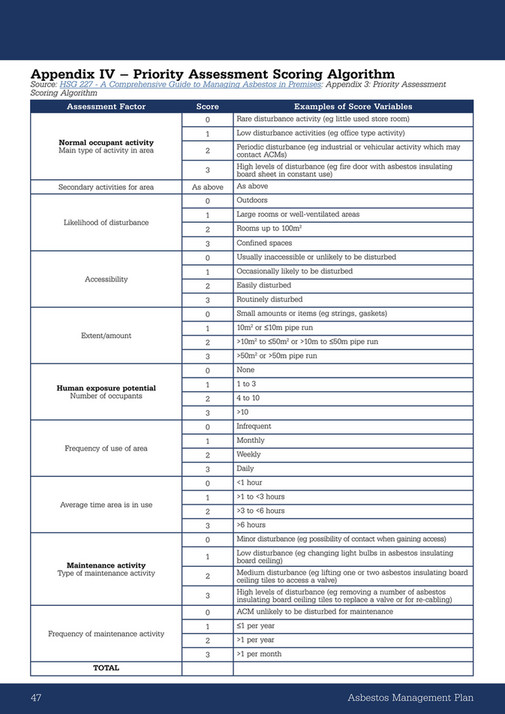 My publications - 2020 Asbestos Management Plan - Page 46-47
