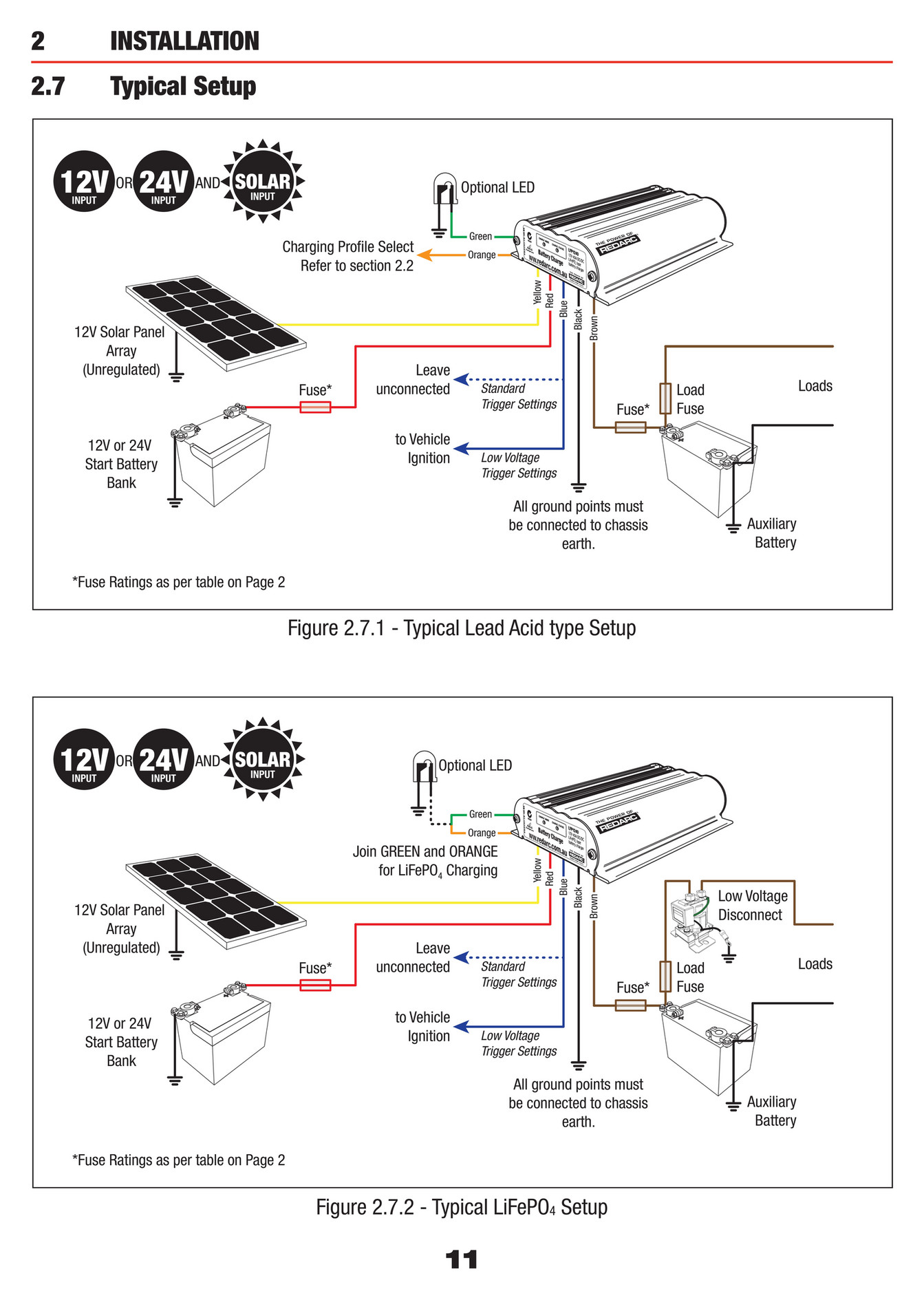 Redarc Bcdc1240d Wiring Diagram Wiring Diagram And Sc vrogue.co
