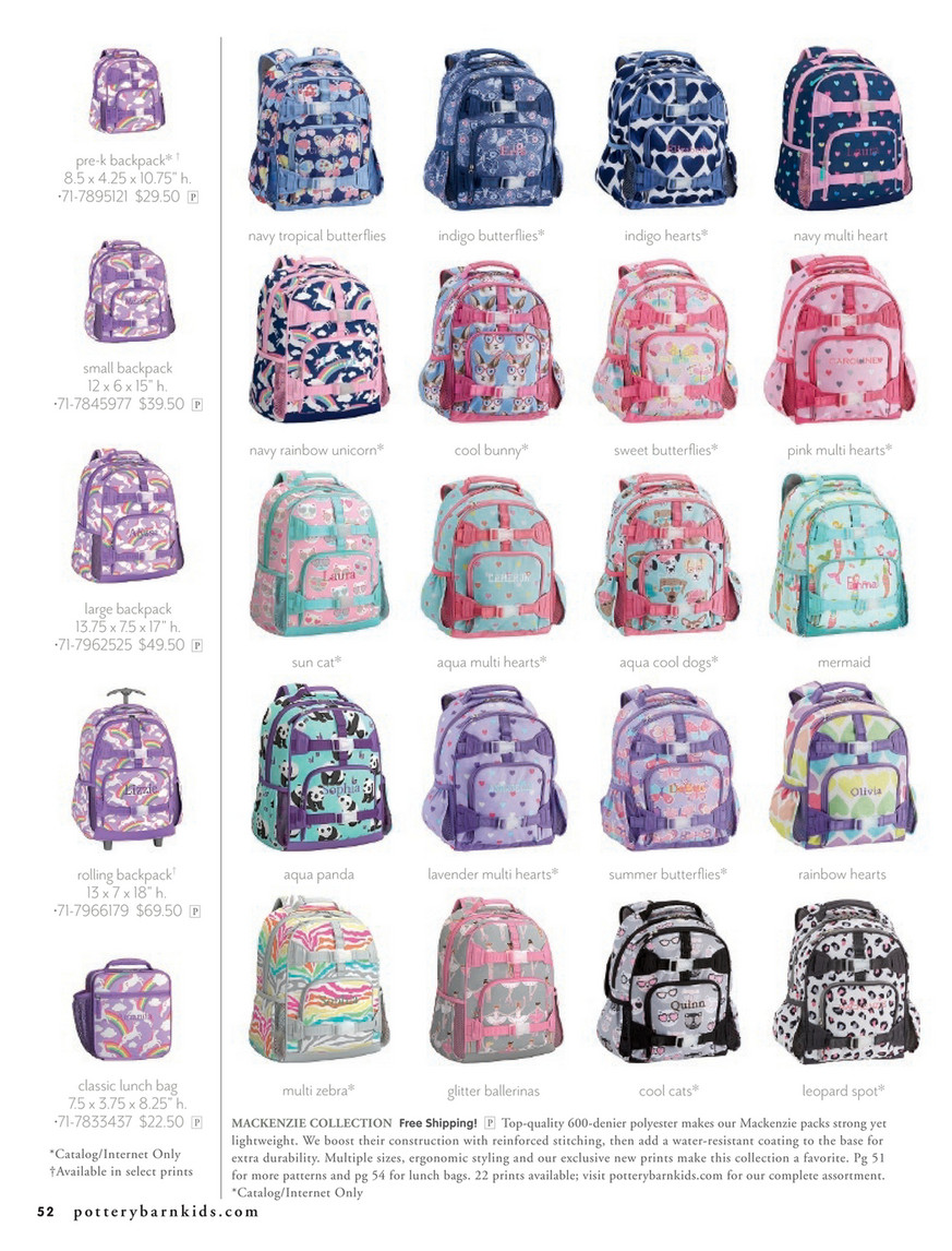 Navy Pink Multi Hearts Kids Backpack