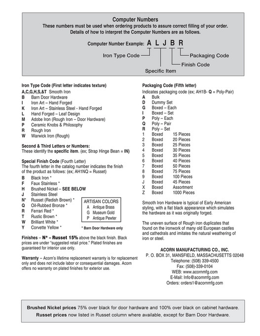 Acorn Manufacturing Acorn Price List 60 2018 Page 1