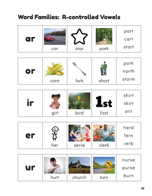 Vowel R Star Visual abc English - Reading Skills Stories: Book Two - Page 98-99 - Created ...