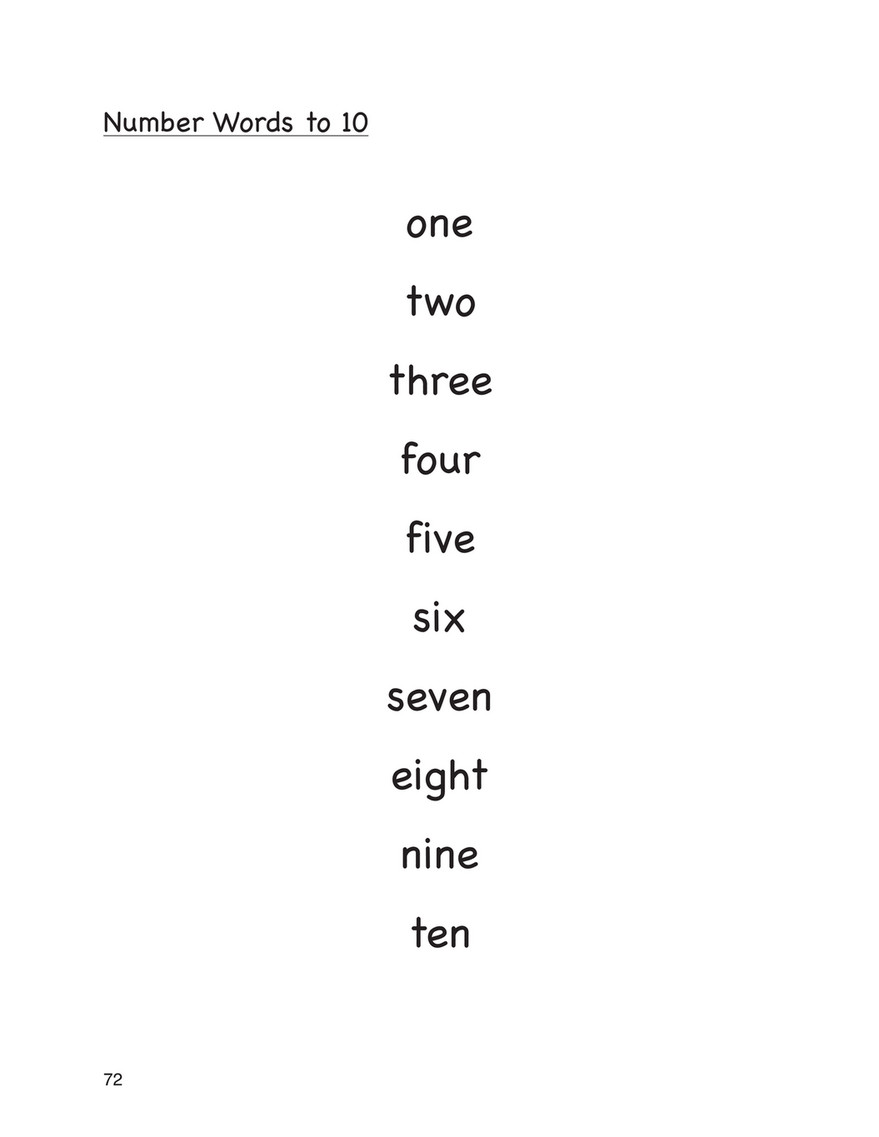 One Two Three Four Five Six Seven Eight Nine Ten - ?