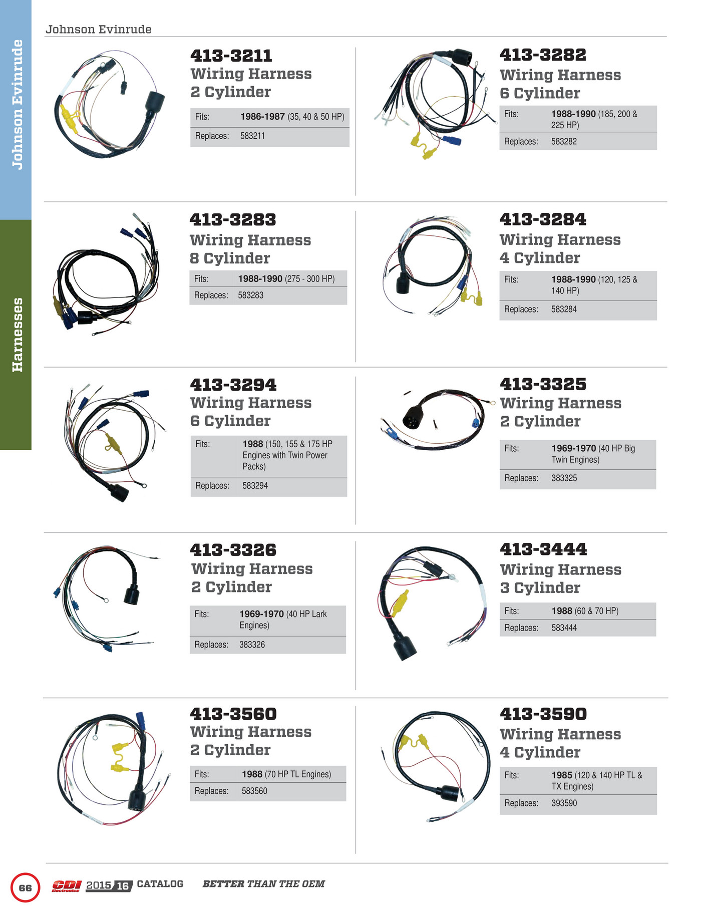 Bryan Outboard, Inc. - FULL-2015_16-CDI-Electronics-Catalog-for
