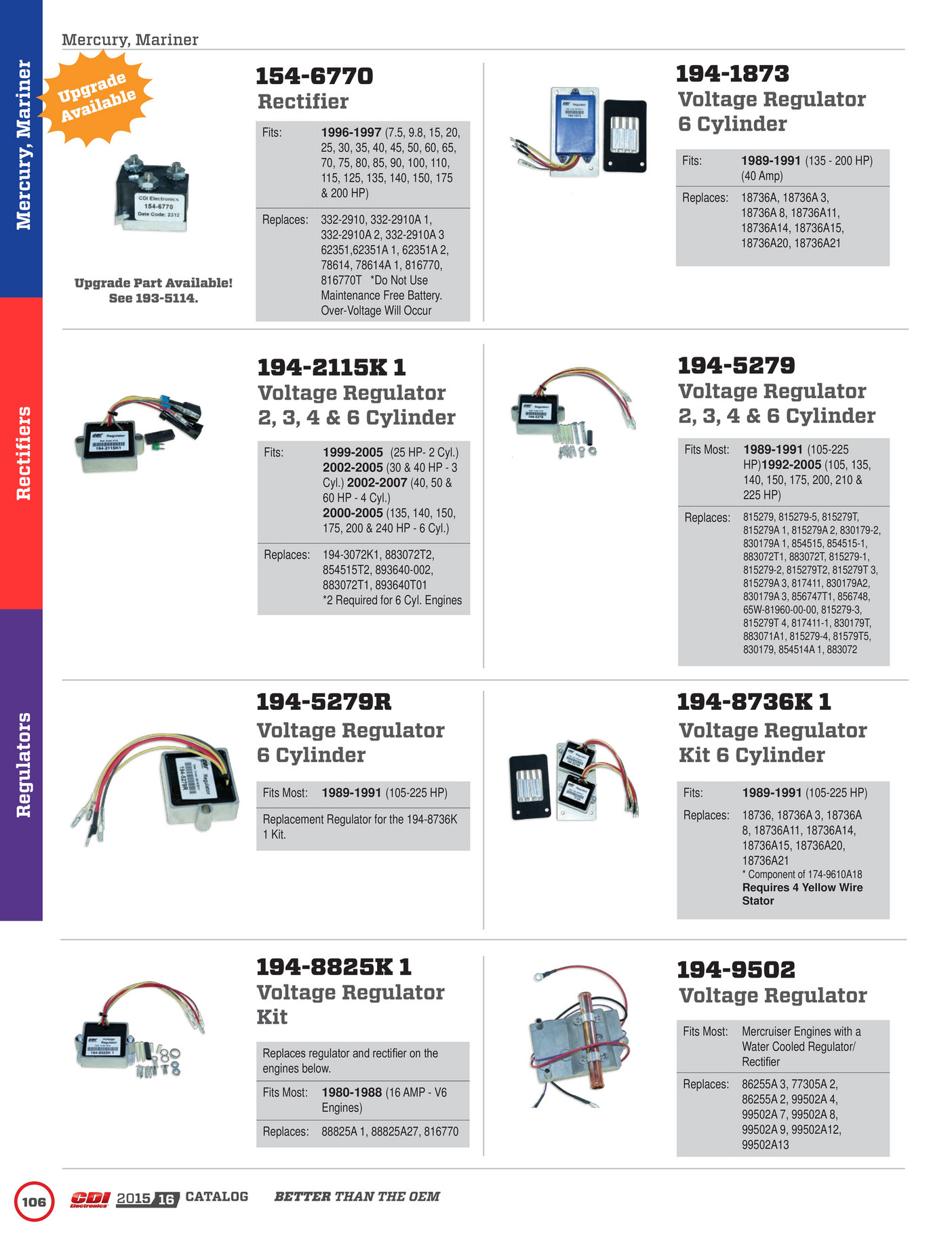 Bryan Outboard, Inc. - FULL-2015_16-CDI-Electronics-Catalog-for