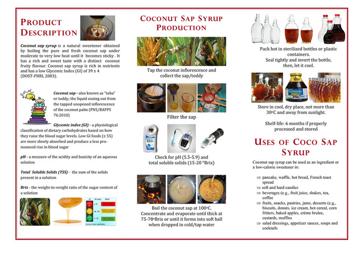 Coconut Value Adding Process Value Adding Products of Coconut (Food-Based) - Page 12-13 - Created ...