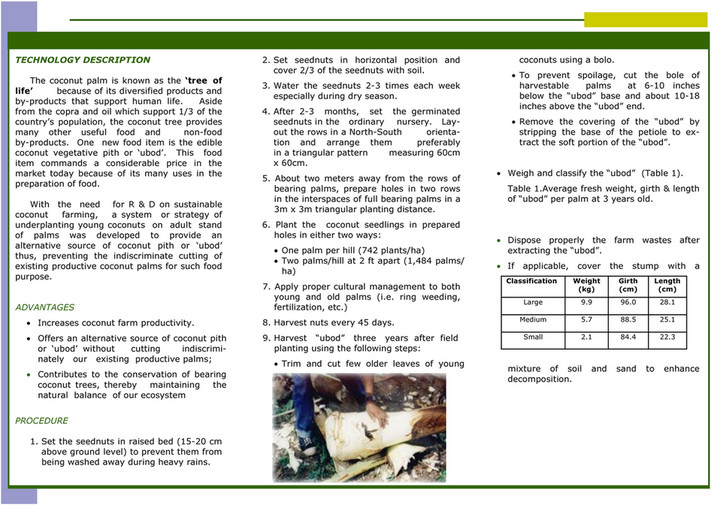 Value Adding Products of Coconut (Food-Based) - Page 6-7 - Created with ...