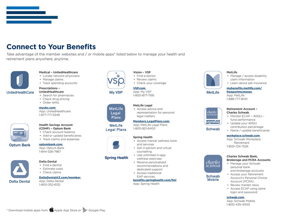 FreeportMcMoRan Connect to Your Benefits 2023 Page 1