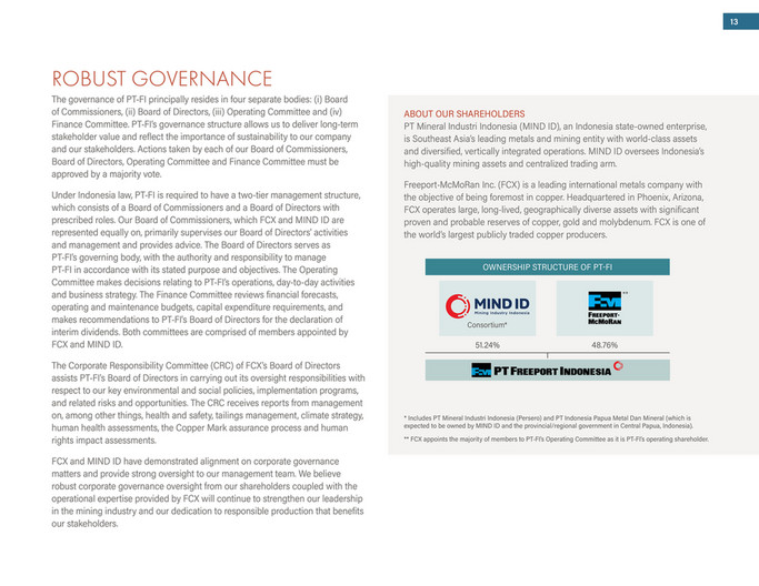 Pt Has Freeport-McMoRan - Sustainability at PT-FI - Page 12-13
