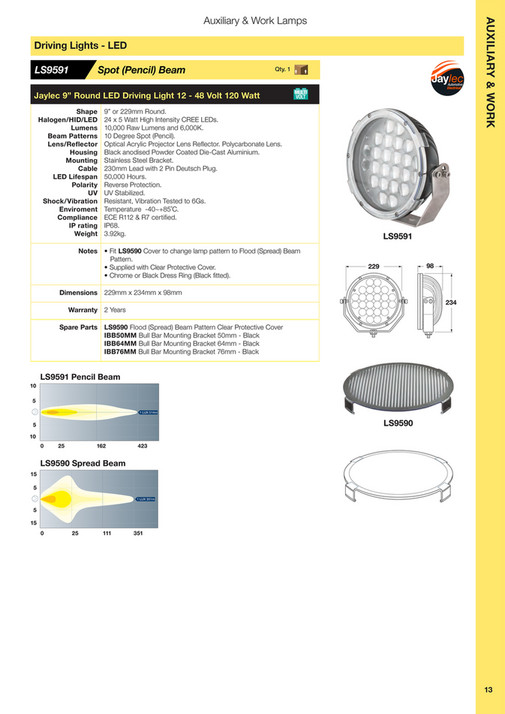 cooldrive 2017 lighting catalogue