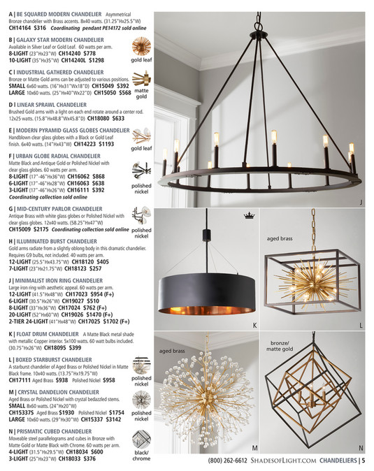 Shades Of Light Reclaimed Rustic 2020 Luxe Patina Metal Drum Shade Pendant Large - Luxe Patina Metal Drum Shade Pendant Shades Of Light Reclaimed Rustic 2020 Luxe Patina Metal Drum Shade Pendant Large - Luxe Patina Metal Drum Shade Pendant