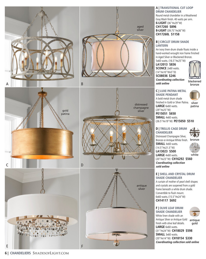 Shades Of Light Reclaimed Rustic 2020 Luxe Patina Metal Drum Shade Pendant Large - Luxe Patina Metal Drum Shade Pendant Shades Of Light Reclaimed Rustic 2020 Luxe Patina Metal Drum Shade Pendant Large - Luxe Patina Metal Drum Shade Pendant