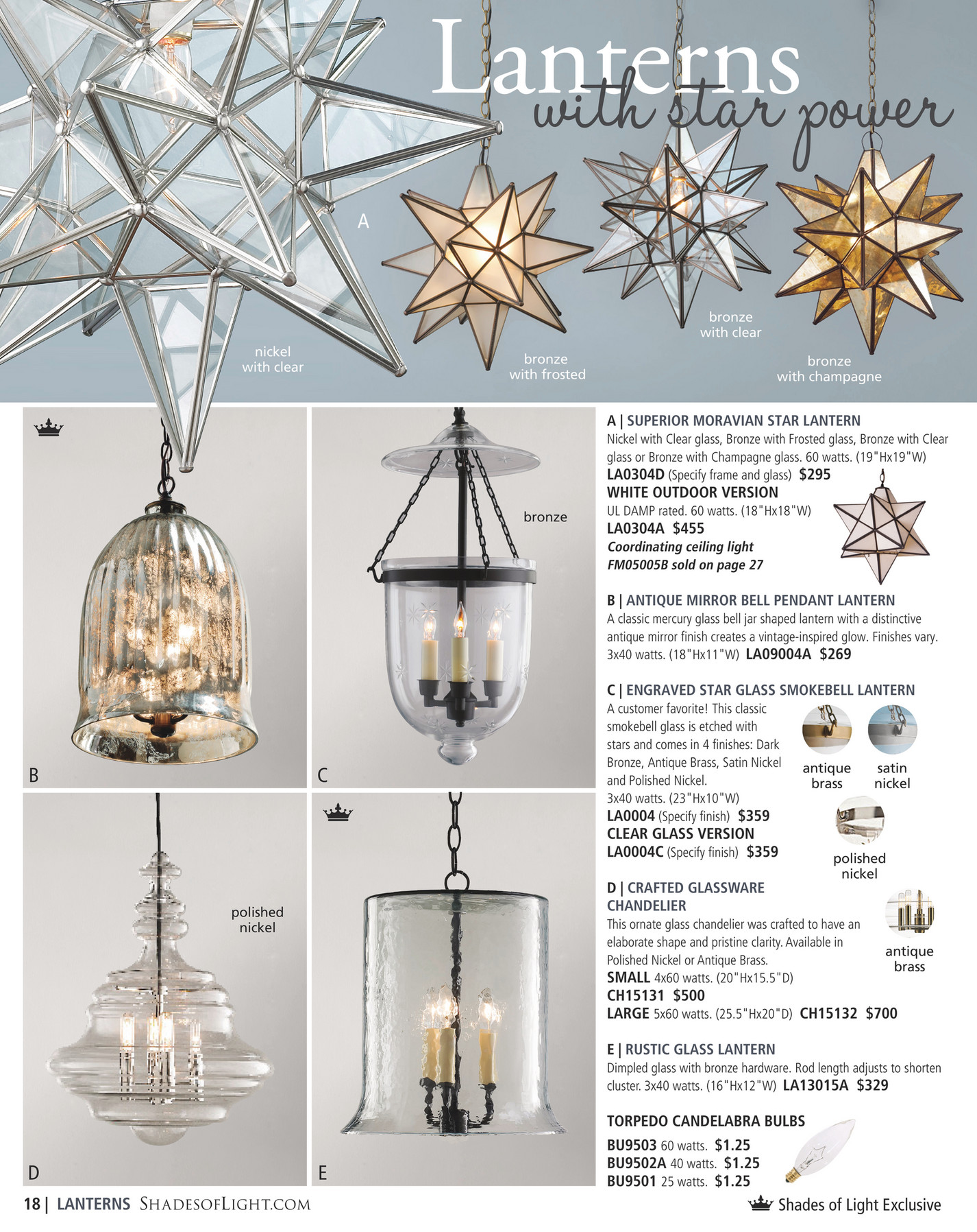 Shades Of Light Modern Eclectic 2018 Crafted Glassware