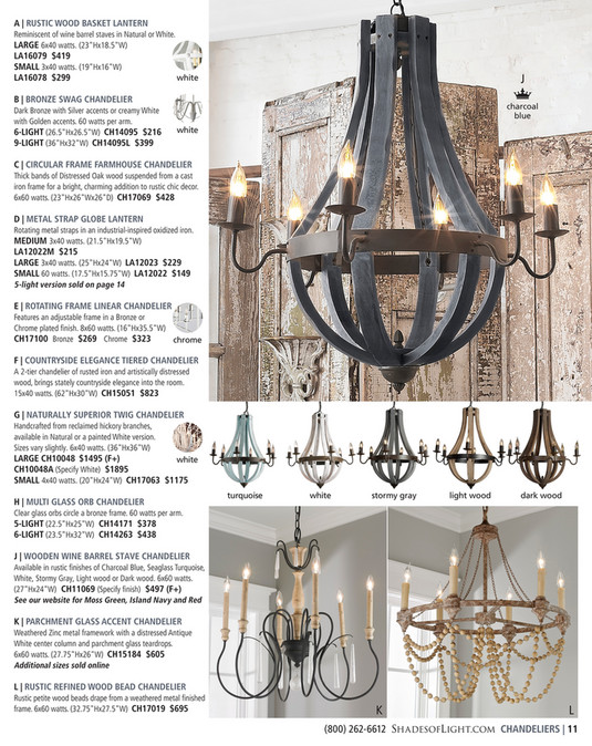 Shades Of Light Modern Farmhouse 2018 Multi Glass Orb Shades Of Light Modern Farmhouse 2018