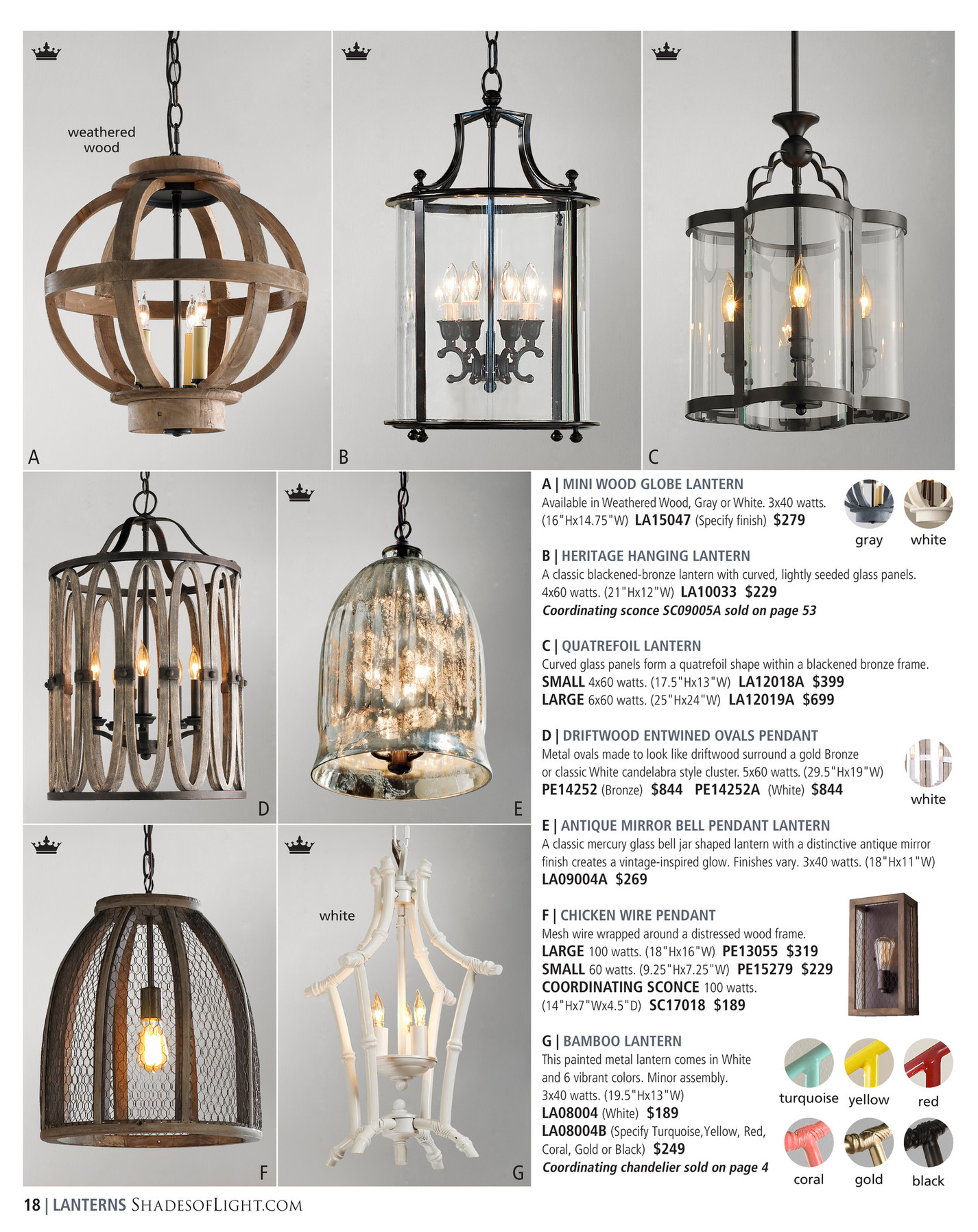 Shades Of Light Modern Farmhouse 2018 Clear Glass Globe