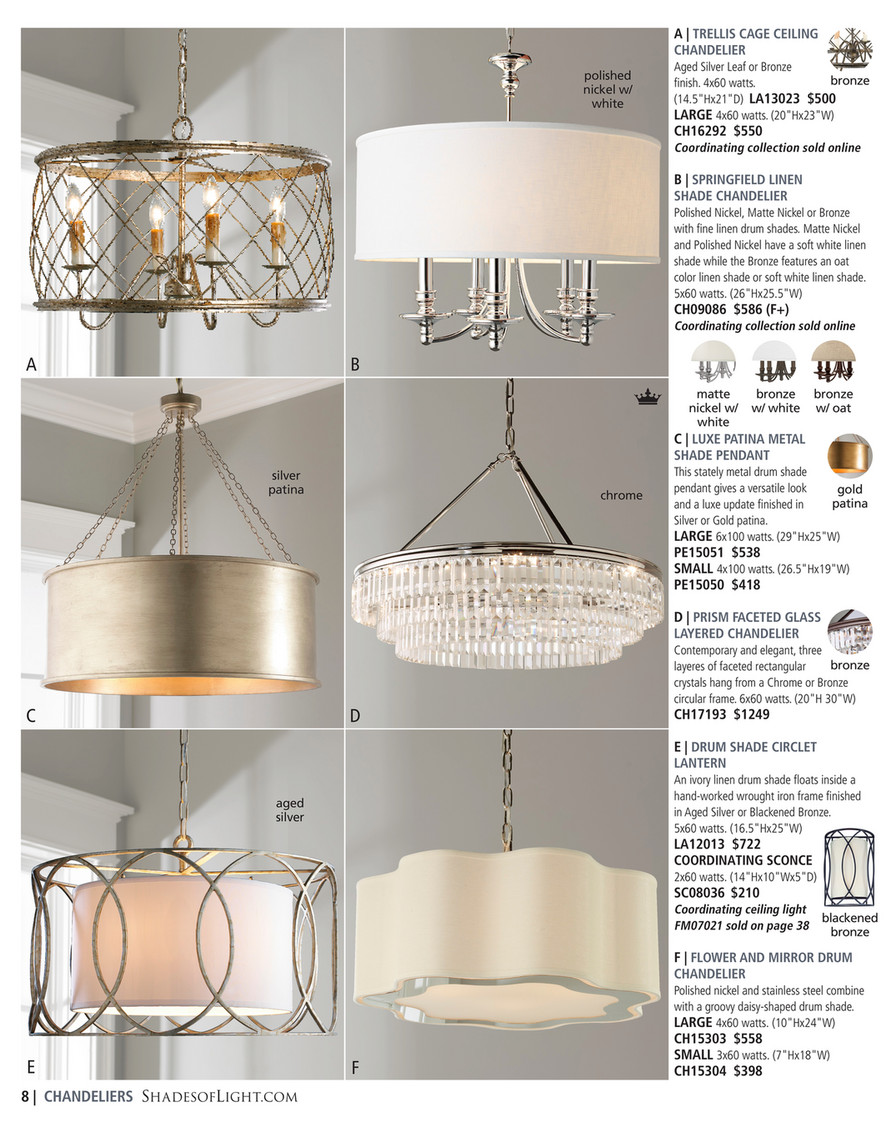 Trellis cage drum deals chandelier