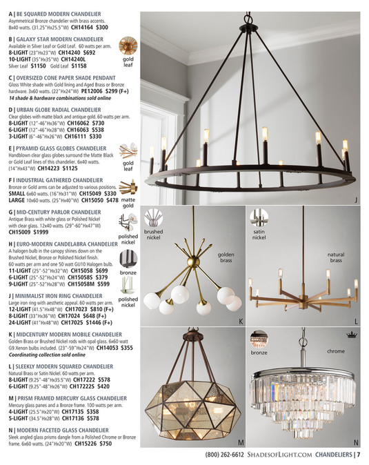 be squared modern chandelier