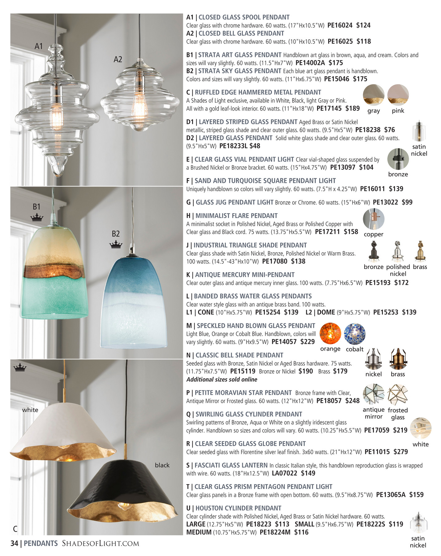 Reproduction Light Shades Descar Innovations2019 Org