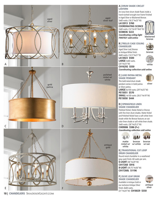 Shades Of Light Effortlessly Chic 2019 Float Drum Chandelier