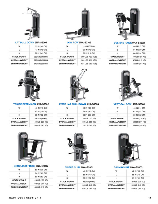 PickUp USA Franchise Company Core Health & Fitness Brochure Page 41