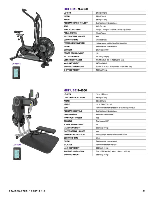 PickUp USA Franchise Company Core Health & Fitness Brochure Page 21