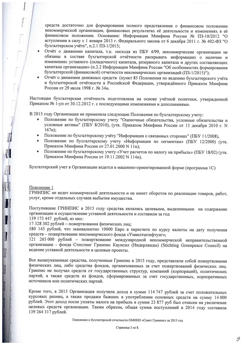 Greenpeace Russia - Аудиторский Отчёт Гринпис России За 2015 Год.