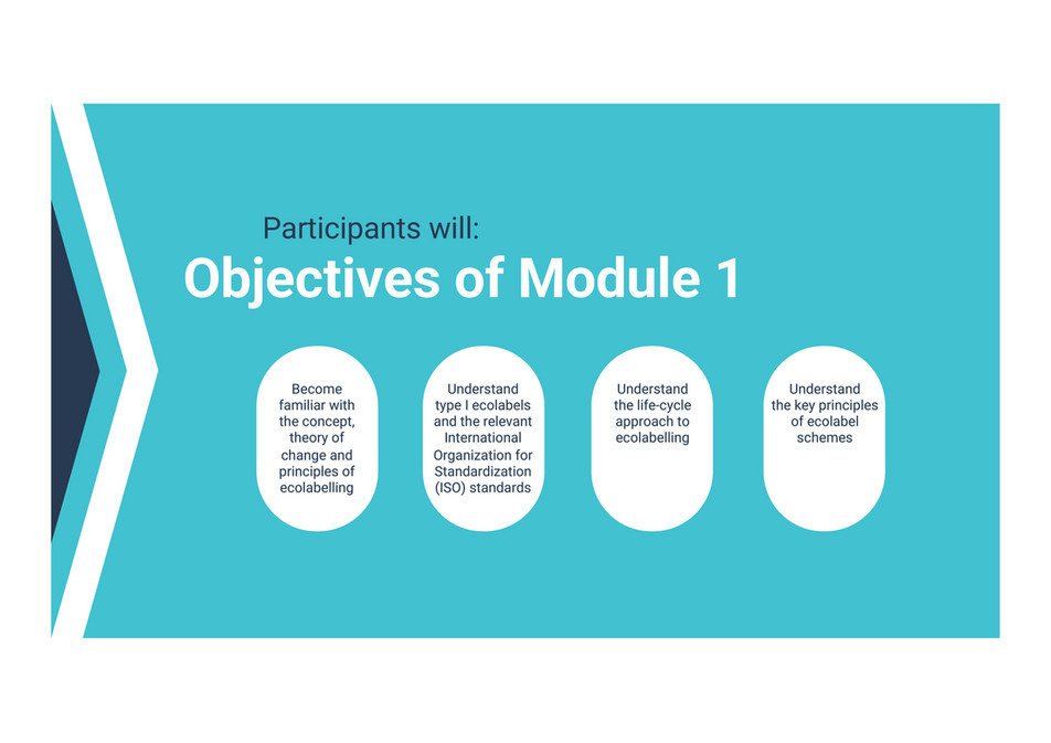 Global ecolabelling network module 1 english page 26 created with