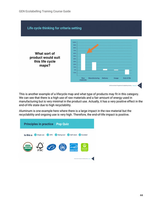 Global Ecolabelling Network - English Course Guide - Page 44-45 ...