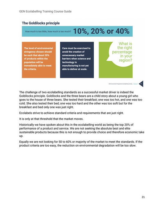 Global Ecolabelling Network - English Course Guide - Page 22-23 ...