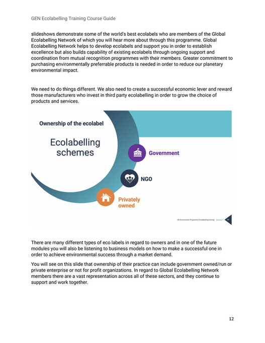Global Ecolabelling Network - English Course Guide - Page 10-11 ...