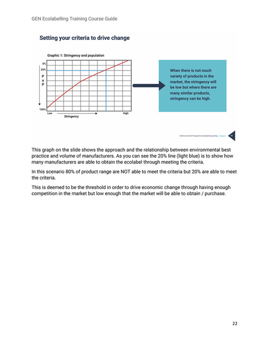 Global Ecolabelling Network - English Course Guide - Page 22-23 ...