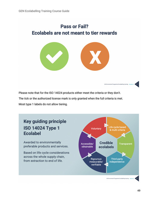 Global Ecolabelling Network - English Course Guide - Page 48-49 ...